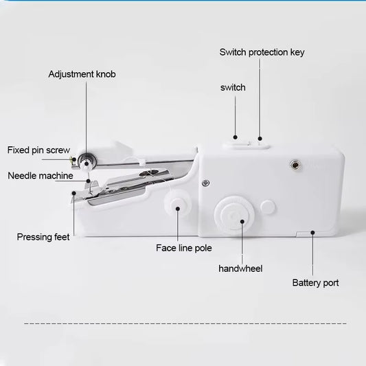Home Electric Mini Handheld Sewing Machine