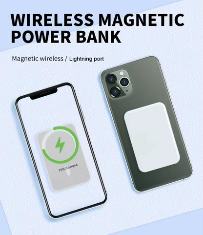 Power Bank for MagSafe Magnetic Wireless Powerbank