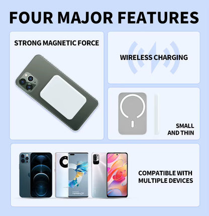 Power Bank for MagSafe Magnetic Wireless Powerbank
