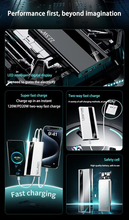 200000mAh 120W Super Fast Charging Power Bank