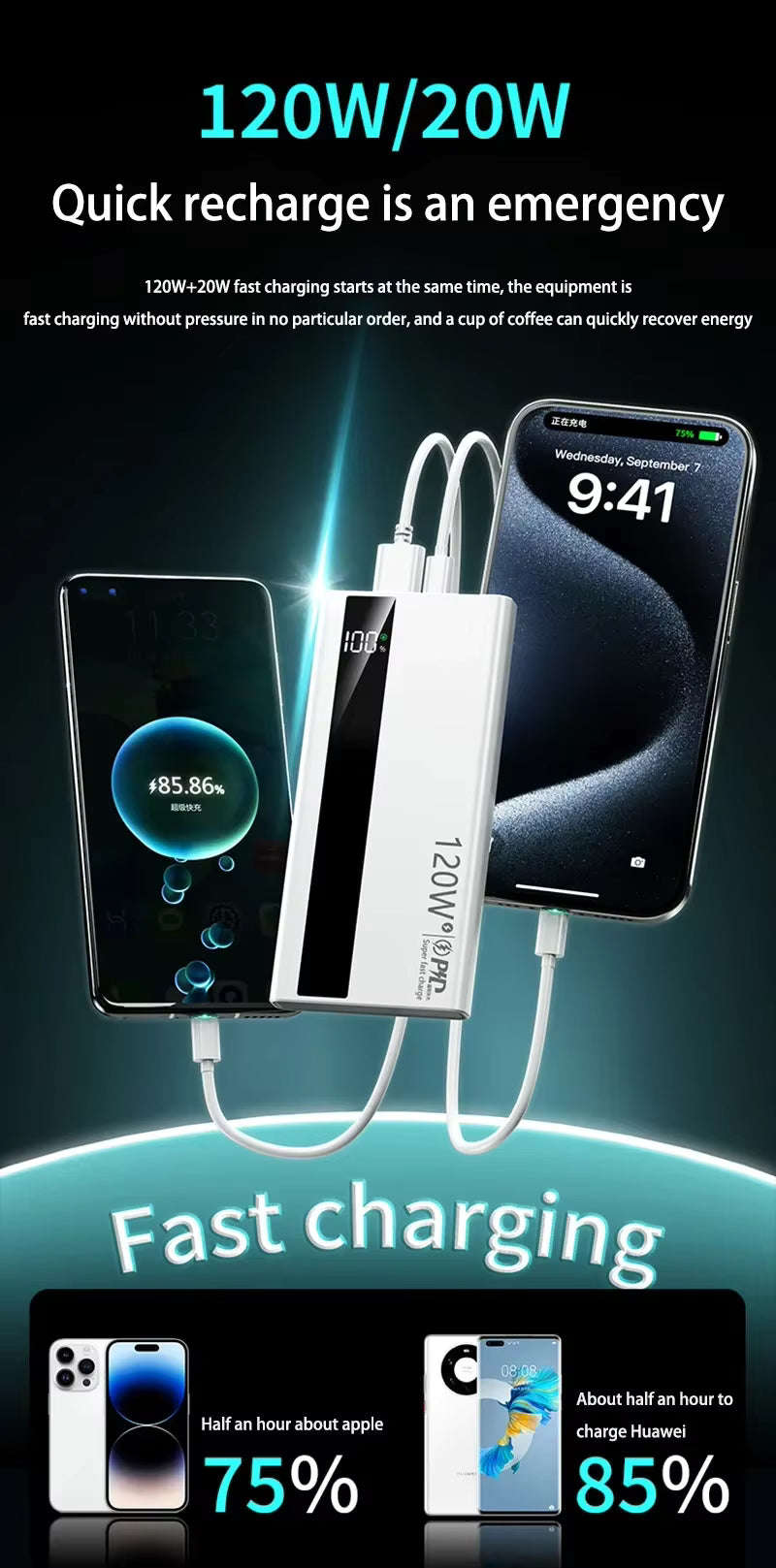 200000mAh 120W Super Fast Charging Power Bank
