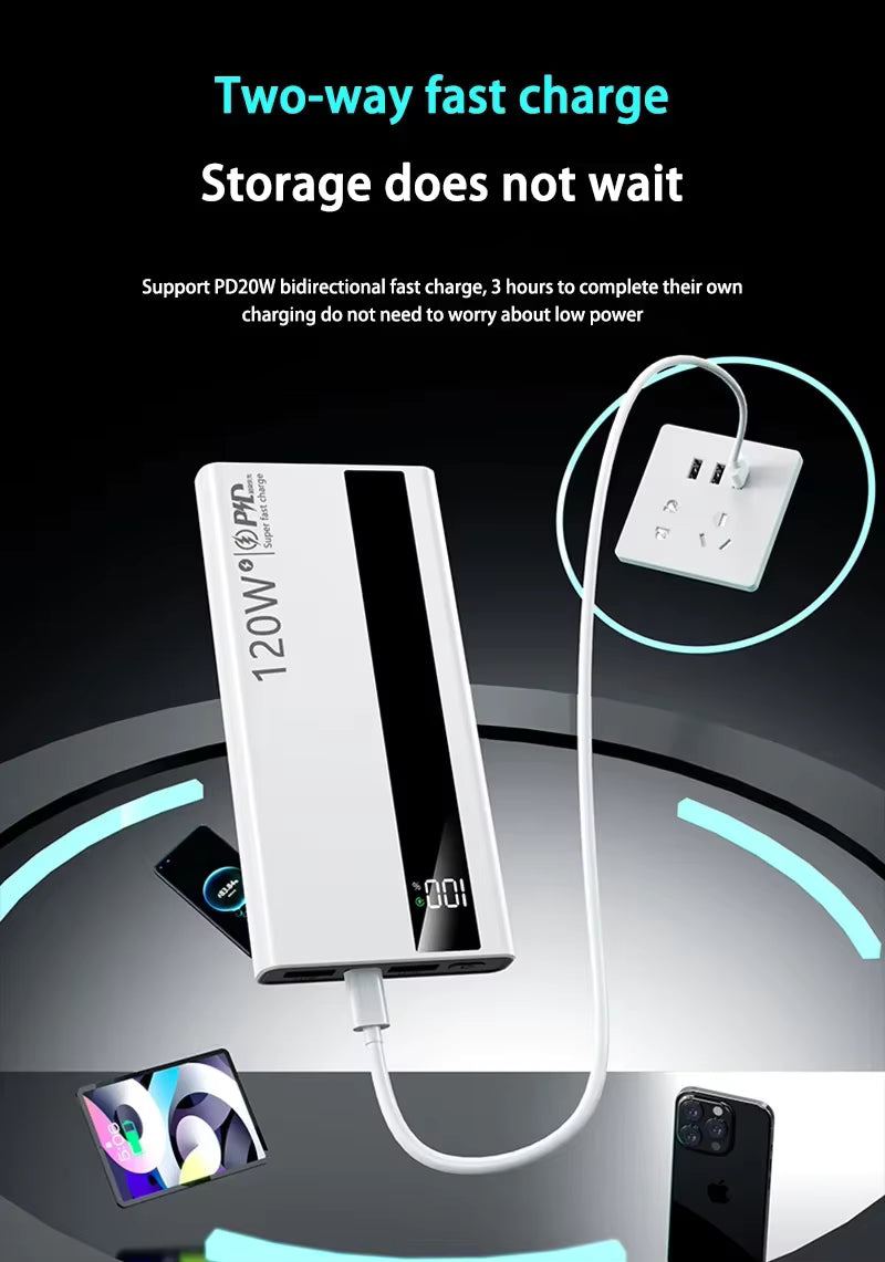 200000mAh 120W Super Fast Charging Power Bank