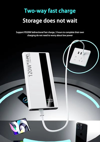 200000mAh 120W Super Fast Charging Power Bank