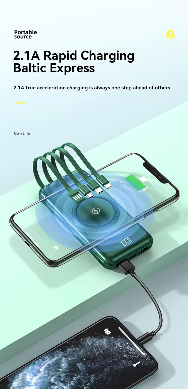 100000mAh Wireless Power Bank – 6-in-1 Fast Charging External Battery with Built-in Cables & Digital Display