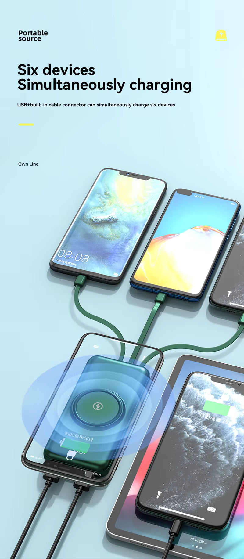 100000mAh Wireless Power Bank – 6-in-1 Fast Charging External Battery with Built-in Cables & Digital Display