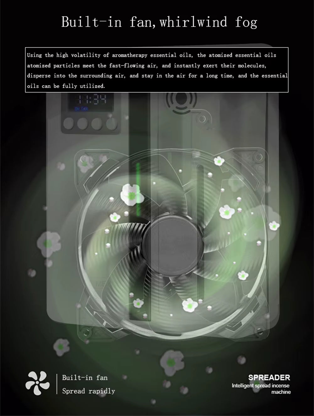 Room Fragrance Diffuser – Wall Mounted Bluetooth Aroma Machine with Fan for Home & Hotel Use