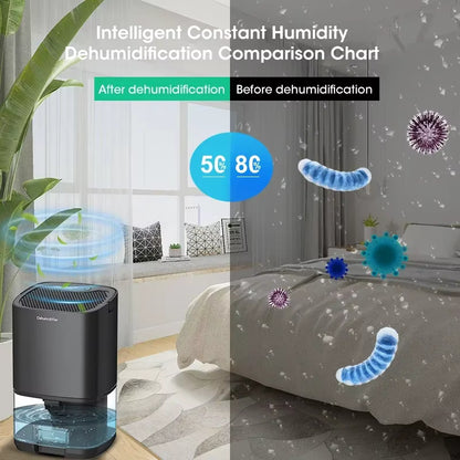 Portable Air Dehumidifier with LED Display & Washable Filter