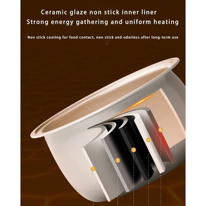 mart Multi-function Rice Cooker, Home 2.5 Liter + 2.5 Liter 1-4 Person Double Air Bag Rice Cooker