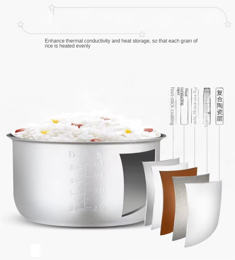 1L Electric Rice Cooker Single Double Layer 220V Multi Cooker